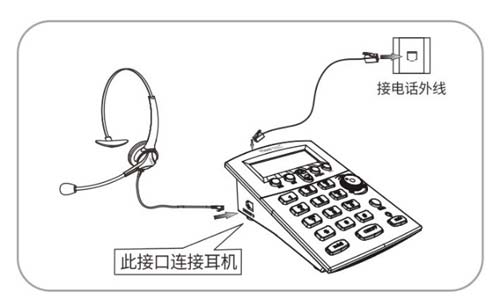 北恩DT60耳机电话连接图